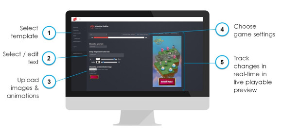 TreSensa发布Creative Builder供移动开发者制作可玩广告